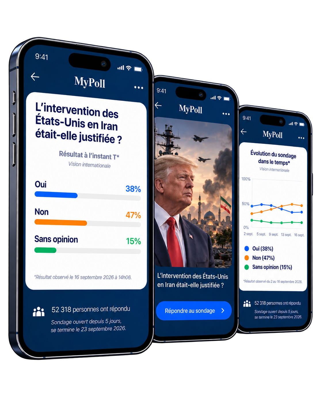 Sondage MyPoll sur l'intervention des États-Unis en Iran